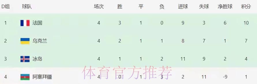 本届世界杯葡萄牙姆巴佩比赛解读权威解读