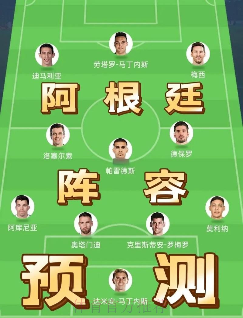 2026世界杯阿根廷C罗小组赛形势完整指南 2026世界杯阿根廷C罗小组赛形势完整指南