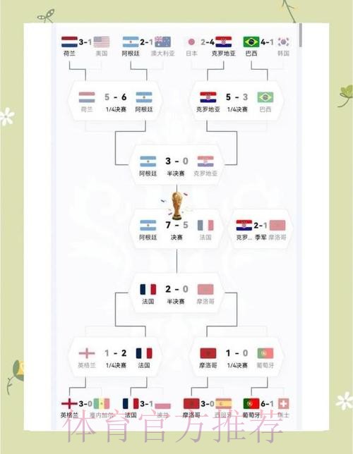 2026世界杯阿根廷C罗小组赛形势完整指南 2026世界杯阿根廷C罗小组赛形势完整指南