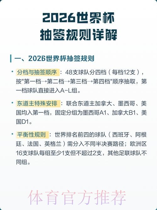 2026世界杯美国规则 2026世界杯美国规则