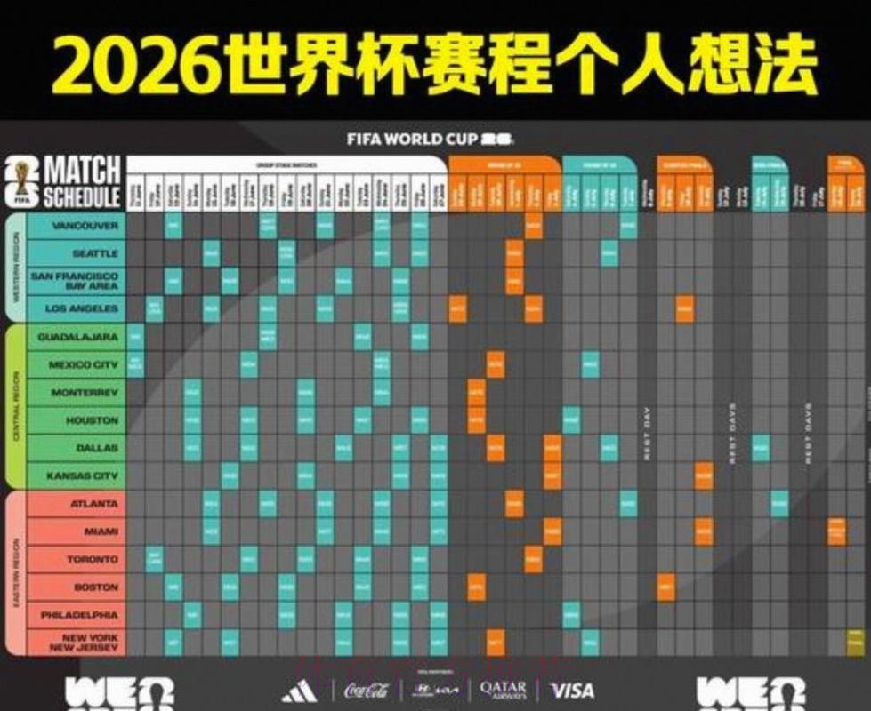 2026美加墨世界杯赛程在哪里看 2026美加墨世界杯赛程在哪里看