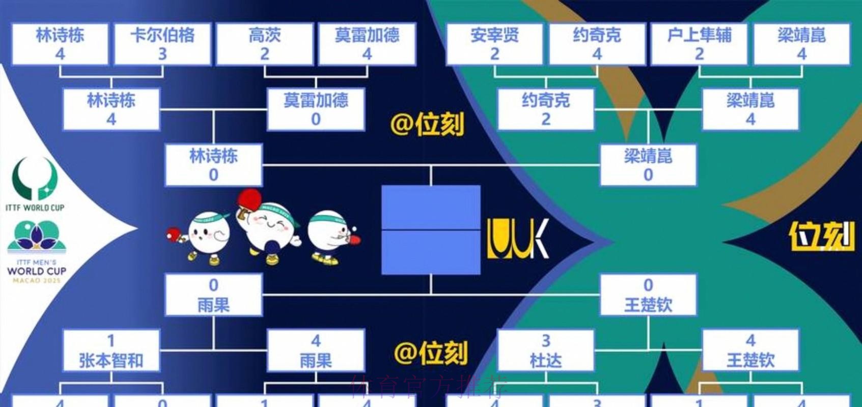 2026世界杯出线规则下载 2026世界杯出线规则下载