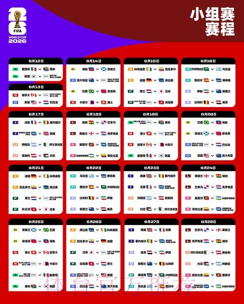 2026世界杯比赛结果入口 2026世界杯比赛结果入口